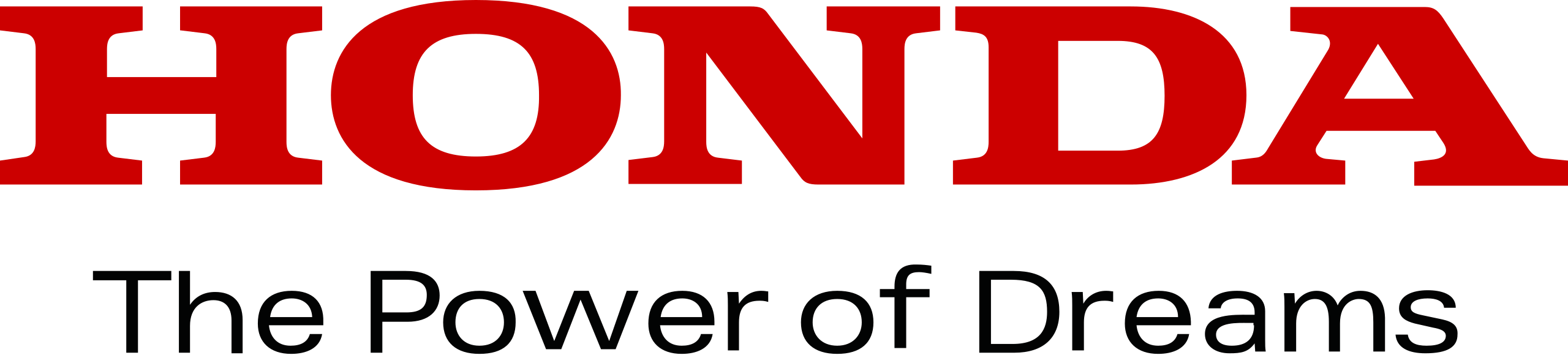 Honda Ecuador
